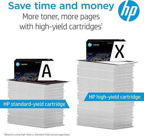 خرطوشة حبر HP 414X | W2023X | أرجواني | إنتاجية عالية in Saudi Arabia