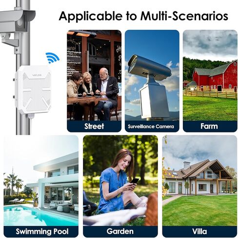 WAVLINK AX3000 WiFi6 Outdoor WiFi Extender, Dual Band WiFi 6 Outdoor Wireless Access Point Weatherproof WiFi Repeater, Router, 802.3at Active POE, Integrated Directional Intennas,Work with Starlink in Saudi Arabia
