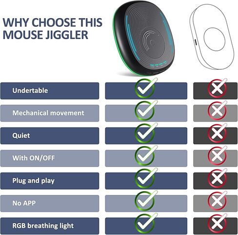 محرك الماوس Jiggler توافق عالمي تلقائي غير قابل للاكتشاف مع مؤقت قابل للبرمجة، محرك ماوس فائق الصمت ومتطور ذو قرص دوار واحد باللون الأسود in Kuwait