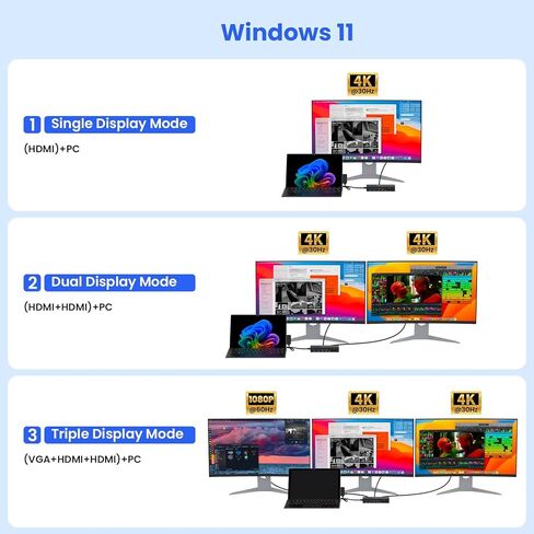 قاعدة إرساء سطحية، منصة سطحية 12 في 1 ثلاثية تعرض HDMI مزدوج 4K@60HZ+VGA، محطة إرساء Surfac-e Pro مع مصدر طاقة لـ Surfac Pro 11/10/9/8/X/7/6/5/4/3، كتاب، كمبيوتر محمول، Go Dock in Saudi Arabia