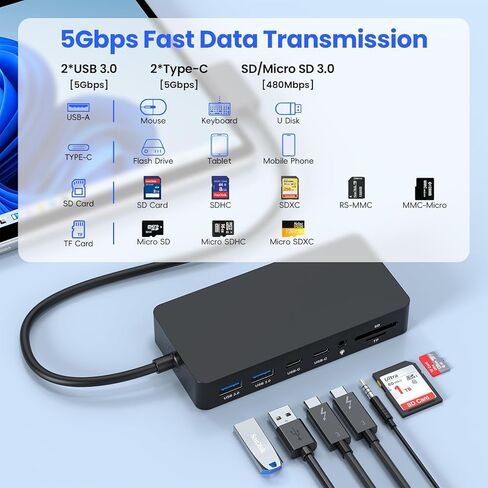 قاعدة إرساء سطحية، منصة سطحية 12 في 1 ثلاثية تعرض HDMI مزدوج 4K@60HZ+VGA، محطة إرساء Surfac-e Pro مع مصدر طاقة لـ Surfac Pro 11/10/9/8/X/7/6/5/4/3، كتاب، كمبيوتر محمول، Go Dock in Saudi Arabia