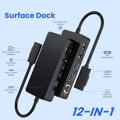 قاعدة إرساء سطحية، منصة سطحية 12 في 1 ثلاثية تعرض HDMI مزدوج 4K@60HZ+VGA، محطة إرساء Surfac-e Pro مع مصدر طاقة لـ Surfac Pro 11/10/9/8/X/7/6/5/4/3، كتاب، كمبيوتر محمول، Go Dock in Saudi Arabia