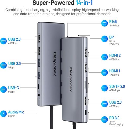 محطة إرساء USB C 14 في 1 مع 2 HDMI 4K + DP 8K 3 شاشات عرض ثلاثية لأجهزة الكمبيوتر المحمول،/MacBook Pro/Air/HP/DELL/Lenovo، قاعدة توصيل USB C Hub مع USB 3.0، RJ45,100W PD، SD/TF، ​​صوت/ميكروفون in Kuwait