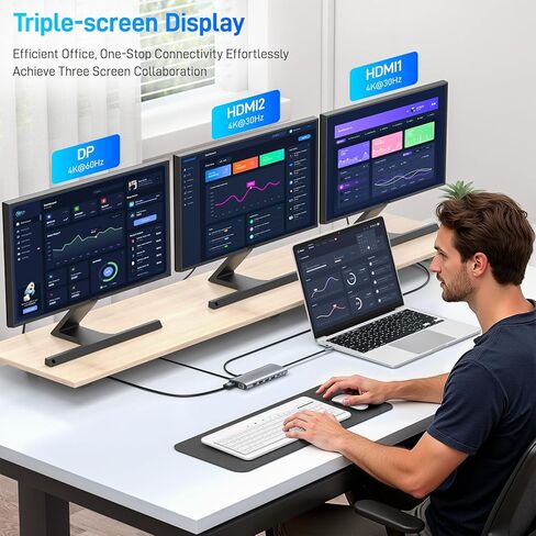 محطة إرساء USB C 14 في 1 مع 2 HDMI 4K + DP 8K 3 شاشات عرض ثلاثية لأجهزة الكمبيوتر المحمول،/MacBook Pro/Air/HP/DELL/Lenovo، قاعدة توصيل USB C Hub مع USB 3.0، RJ45,100W PD، SD/TF، ​​صوت/ميكروفون in Kuwait