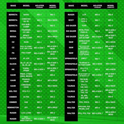 وسادات مريحة لحافظات كيديكس للرجال والنساء - بطانة إسفنجية للحافظة - داخل حزام الخصر أو حمل الجيب - تتضمن 6 نقاط لاصقة - مقاس صغير، أسود in Kuwait