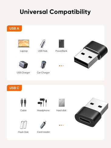 USB to USB C Female Adapter 2Pack Compatible with iPhone 16, 15, Galaxy S24, iPad, Watch, Airpods, CarPlay in Saudi Arabia