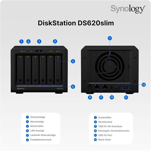 نظام التخزين Synology DiskStation DS620slim SAN/NAS in Saudi Arabia