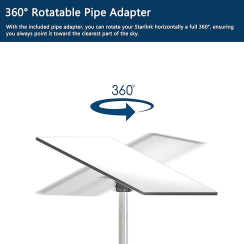 Starlink Standard 4/4X Wall Mount Extendable with Pipe Adapter, 18.8"-26" Ajustable Horizontal Arm/28.3" Vertical Clearance for Roof Eave & Wall Mounting, Stainless Steel Heavy Duty in Saudi Arabia