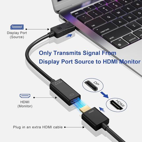 2 منفذ عرض إلى محول HDMI، 4K أحادي الاتجاه DP إلى HDMI (ذكر إلى أنثى)، محول HDMI متوافق مع Dell وHP وLenovo وAMD وNVIDIA والمزيد in Kuwait