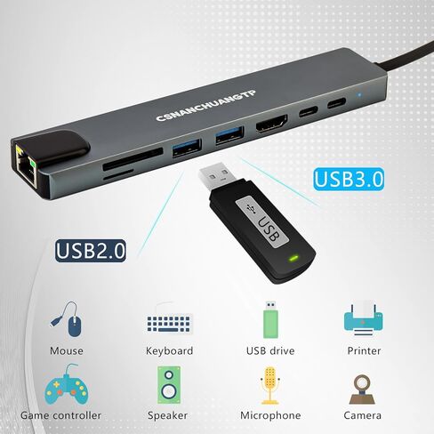 قاعدة توصيل 8 في 1 مع 4K HDMI، 100M BPS RJ45 Ethernet، قارئ بطاقة SD/TF، ​​USB 3.0/2.0، PD 100W، محول USB C Hub Ethernet HDMI لأجهزة MacBook، Huawei، Chromebook، Samsung، HP، Dell والمزيد in Saudi Arabia