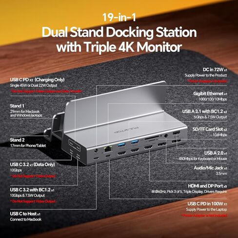 محطة إرساء ثلاثية الشاشة 19 في 1 لأجهزة الكمبيوتر المحمول، 3 شاشات عرض 4K مزدوجة الحامل MacBook Pro/Air مع 3 HDMI، 2 DP، 45W PD، 5 USB لأجهزة MacBook M1/M2/M3/M4/M5/Windows (يتطلب برنامج تشغيل) in Kuwait