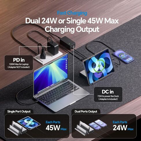 محطة إرساء ثلاثية الشاشة 19 في 1 لأجهزة الكمبيوتر المحمول، 3 شاشات عرض 4K مزدوجة الحامل MacBook Pro/Air مع 3 HDMI، 2 DP، 45W PD، 5 USB لأجهزة MacBook M1/M2/M3/M4/M5/Windows (يتطلب برنامج تشغيل) in Kuwait