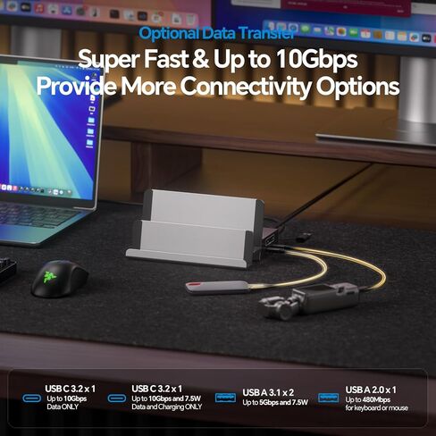 محطة إرساء ثلاثية الشاشة 19 في 1 لأجهزة الكمبيوتر المحمول، 3 شاشات عرض 4K مزدوجة الحامل MacBook Pro/Air مع 3 HDMI، 2 DP، 45W PD، 5 USB لأجهزة MacBook M1/M2/M3/M4/M5/Windows (يتطلب برنامج تشغيل) in Kuwait