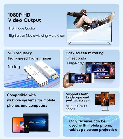 جهاز إرسال واستقبال موسع HDMI لاسلكي | 4K إلى 1080P HD | 5G/2.4G الكمون المنخفض للغاية | التوصيل والتشغيل لشاشة النسخ المتطابق لأجهزة الكمبيوتر المحمول، والتلفزيون، وجهاز العرض، وPS4/PS5 in Saudi Arabia