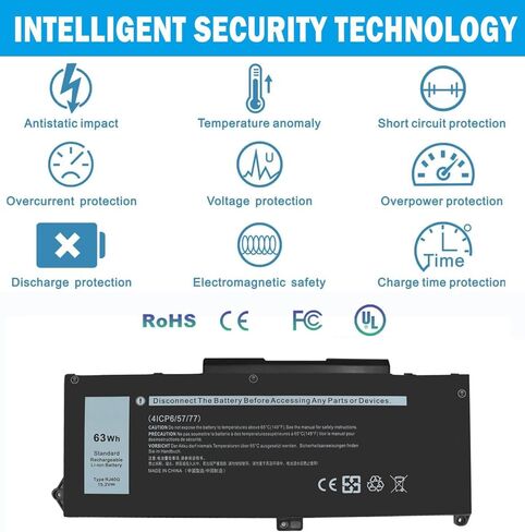 استبدال بطارية الكمبيوتر المحمول 63Wh RJ40G لجهاز Dell Latitude 14 5420 Latitude 15 5520 Precision 15 3560 Series M033W P137G P104F 01K2CF WY9DX 075X16 P137G001 P104F001 0WK3F1 0M3KCN 005R42 15.2 فولت in Kuwait