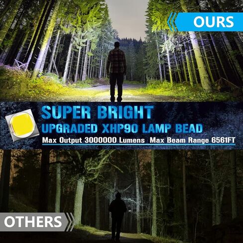 Spotlight 3000000 Lumens, 9 Modes Rechargeable Led Spotlight Flashlight with 350° Rotate Head, Super Bright Spot Lights Outdoor Handheld, IPX6 Waterproof Solar Flashlight As Seen on TV, XX-Large in Saudi Arabia