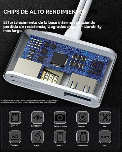 USB C Lightning إلى قارئ بطاقة SD (3in2) كابل USB OTG 3.0 محول قارئ بطاقة Micro SD TF لهاتف iPhone 16 15 14 13 Pro Max Type C محول لأجهزة Apple iPad المتوافقة مع كاميرا Samsung Android in Kuwait