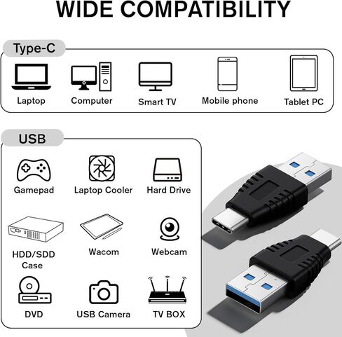 2 حزمة محول USB C ذكر إلى ذكر، محول USB 3.0 USB-C ذكر إلى ذكر متوافق مع الهواتف المحمولة/أجهزة الكمبيوتر/أجهزة الكمبيوتر المحمولة in Kuwait