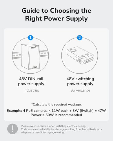 Cudy 5-Port Gigabit PoE Industrial Network Switch, 802.3af/at PoE, DIN-Rail IP40, Polarity Reverse & Short Circuit Protection, Broadcast Storm Prevention, IG1005P (Power Supply Not Included) in Saudi Arabia