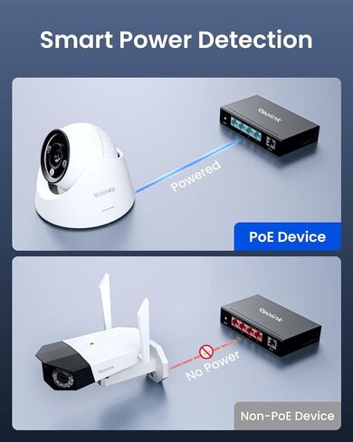 REOLINK 4K PoE Security Camera System with 4pcs 8MP PoE Cameras, 8CH NVR with 2TB HDD for 24/7 Recording, H.265 Video, Person/Vehicle/Animal Detection, Plus 4+1-Port PoE Switch in Saudi Arabia