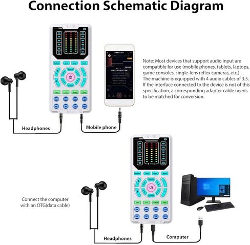 جهاز Ymiko Voice Changer جهاز مؤثرات صوتية محمول مع 15 وضعًا صوتيًا لتقليل الضوضاء وبطاقة صوت لحفلات الألعاب المباشرة باللون الأبيض 5.6 × 1.5 × 11.5 سم in Saudi Arabia
