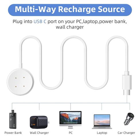 iMangoo لساعة Google Pixel 3 شاحن وساعة 2 كابل شاحن، USB C نوع شحن سريع مع حامل امتصاص مغناطيسي مغناطيسي للساعة الذكية بديل سلك شحن احتياطي 3.3 قدم أبيض in Saudi Arabia