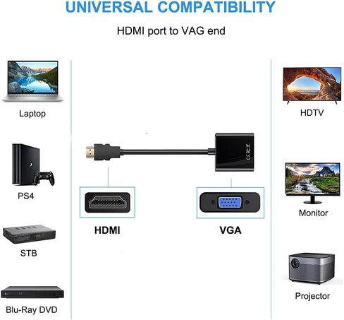 HDMI to VGA Adapter 1080P Converter Male to Female for PC, Laptop, Monitor, Projector and More in Saudi Arabia