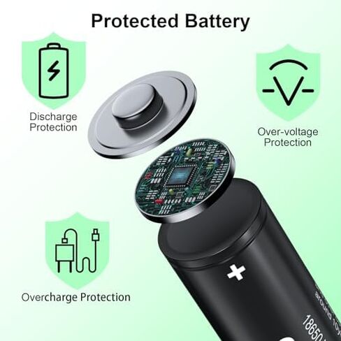 18650 بطارية قابلة للشحن 3.7 فولت بطاريات ليثيوم زر علوي قدرة عالية لمصباح يدوي in Kuwait