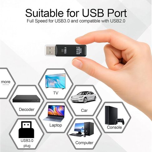 قارئ بطاقة SD ميكرو USB3.0، قارئ بطاقة SD 2 في 1 إلى محول USB، قارئ بطاقة ذاكرة Wansurs لبطاقات SDXC، SDHC، MMC، RS-MMC، Micro SDXC، Micro SD، Micro SDHC وUHS-I in Kuwait