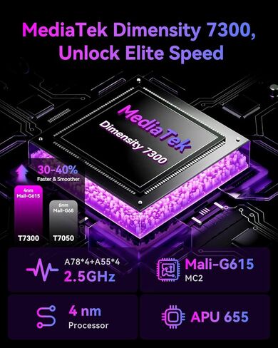تابلت Android 15 مقاس 8.4 بوصة، Mediatek Dimensity 7300 ثماني النواة، 20(8+12)GB+256GB+2 تيرابايت، 90 هرتز 1920×1200 FHD Widevine L1، 4G LTE وWiFi 6E، Quad-GPS وBT5.4، كاميرا مزدوجة 20MP+5MP، 6050 مللي أمبير Bpad Mini Ultra in Saudi Arabia