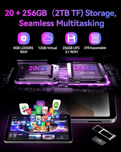 تابلت Android 15 مقاس 8.4 بوصة، Mediatek Dimensity 7300 ثماني النواة، 20(8+12)GB+256GB+2 تيرابايت، 90 هرتز 1920×1200 FHD Widevine L1، 4G LTE وWiFi 6E، Quad-GPS وBT5.4، كاميرا مزدوجة 20MP+5MP، 6050 مللي أمبير Bpad Mini Ultra in Saudi Arabia