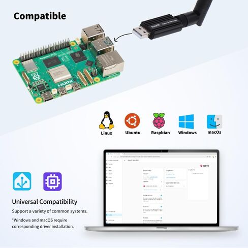 Smaller Size Zigbee 3.0 USB Dongle Gateway, Work with Home Assistant Zigbee2MQTT, EFR32MG21 Universal USB Gateway with Antenna, Wireless Zigbee Adapter in Saudi Arabia