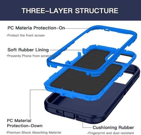 Apple iPhone 13 / iPhone 14 / iPhone 15 / iPhone 16e Case (6.1") Rugged Case Heavy Duty Shockproof Dust/Drop Proof 3 in 1 Full Body Cover, Navy in Saudi Arabia
