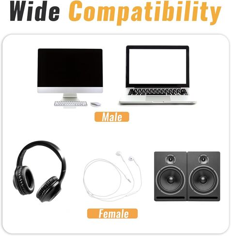 Headphone Mic Splitter, 2-in-1 Y Separator with Headset Microphone 3.5mm Female to 2 Dual 3.5mm Male Earphones Port Compatible with Microphone Headset Gaming Computer Speaker Laptop in Saudi Arabia