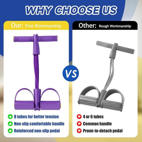 Multifunctional Pedal Resistance Band, 8-Tube Stretch Band with Handle, Fitness Shaping Yoga Exercise Equipment, Natural Rubber Tension Rope, for Abdominal, Leg, Arm and Back Slimming Training in Saudi Arabia