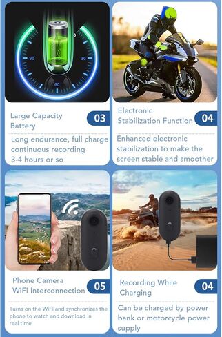 ViaGasaFamido Mini Wearable Body Worn Action Camera 1080P Waterproof Magnetic Portable Rechargeable WiFi for Cycling Mountaineering Surfing Recording with Back Clip in Saudi Arabia