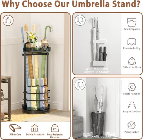 Minimalist Umbrella Stand for Indoor Entryway, Free Standing Umbrella Holder Holds 12+ Paraguas/Canes - Metal Storage Rack with Acrylic Basket & Drip Tray for Home Office Hall in Saudi Arabia