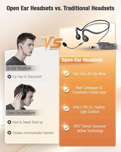 USB Computer Headset with Microphone, Black Open Ear Headset, Inline Controls, Noise Cancelling for PC Gaming and Office Use in Saudi Arabia