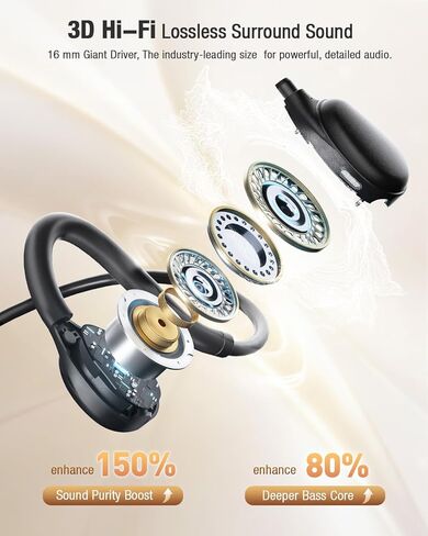 USB Computer Headset with Microphone, Black Open Ear Headset, Inline Controls, Noise Cancelling for PC Gaming and Office Use in Saudi Arabia