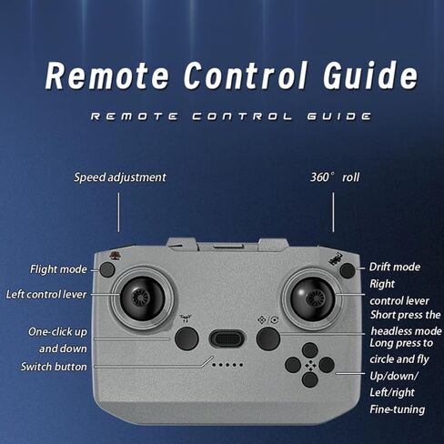 Remote Control Drone for Kids, RC Drone with 3 Speed, Land, Fly Mode,Drift Mode, 360 Flipand Headless Mode, Quadcopter Anti Collision Full Protect, Easy to Fly Kids Gifts Toys for Boys and Girls in Saudi Arabia