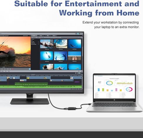محول Mini DisplayPort إلى HDMI لجهاز Dell Latitude E7440 Mini DP إلى HDMI محول متوافق مع MacBook Air/Pro وMicrosoft Surface Pro/Dock وجهاز العرض والمزيد (حزمة واحدة) in Saudi Arabia