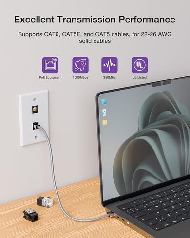RJ45 Cat6 Keystone Jacks UL Listed 50-Pack with Speed Termination Keystone Tool in Saudi Arabia
