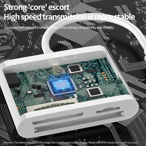 محول كاميرا رقمية لهاتف IPhone لجهاز Apple USB C إلى CF TF قارئ بطاقة SD (3 في 1) عصا ذاكرة الكمبيوتر Android لجهاز IPad Flash Drive Macbook Transfer Compact متوافق مع محول Samsung Laptop TypeC in Kuwait