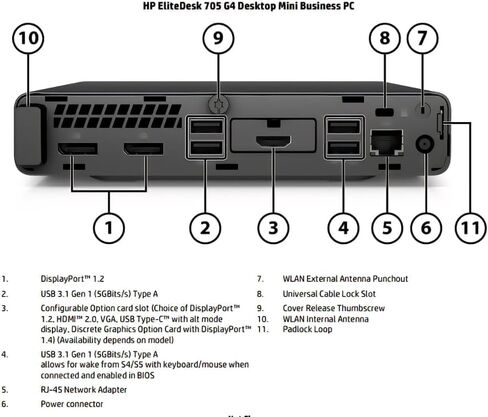 كمبيوتر مكتبي صغير HP EliteDesk 705 G4 مع شاشة FHD مقاس 24 بوصة، وسماعة RGB، وAMD Ryzen 5 2400G 3.6 جيجا هرتز، وذاكرة الوصول العشوائي 8 جيجا، وSSD 256 جيجا، ولوحة مفاتيح وماوس، وUSB WiFi، ونظام التشغيل Windows 11 (متجدد) in Kuwait