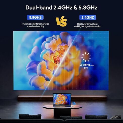 Wireless HDMI Transmitter and Receiver- 4K Decode 1080P Output Plug & Play 165FT Wireless HDMI Extender Kit, 2.4/5.8G Dual-Band for Video Streaming from Laptop/Pc/Tv Box/Projector in Saudi Arabia