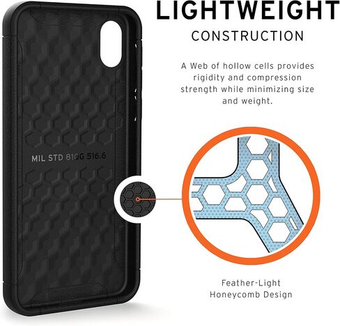URBAN ARMOR GEAR UAG Made for Moto E6 Scout Feather-Light Rugged [Black] Military Drop Tested Phone Case in Saudi Arabia