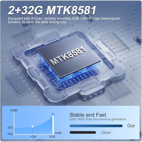 ترقية ستيريو راديو السيارة QLED مقاس 13.1 بوصة لسيارة Toyota Tundra 2014-2019، وحدة رئيسية 8 النواة 2 جيجابايت + 32 جيجابايت مع CarPlay/Android Auto، وشاشة تعمل باللمس 2K وكاميرا احتياطية 1080 بكسل in Kuwait