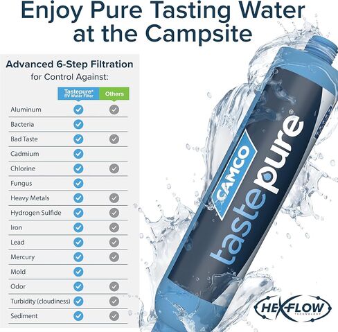 Camco 40013 TastePURE KDF/Carbon Water Filter , Blue in Saudi Arabia