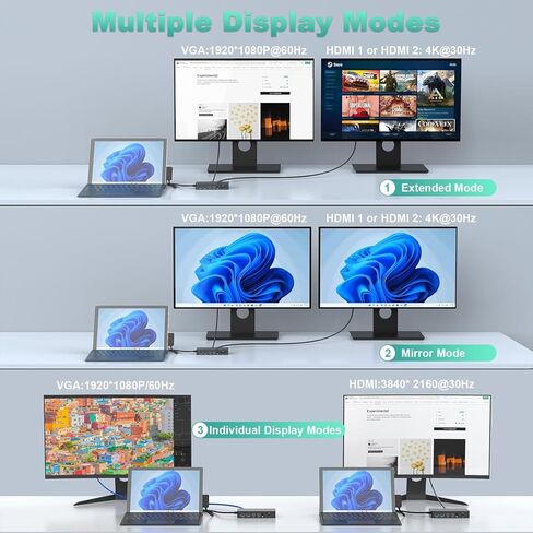 محطة إرساء Microsoft - ضمان لمدة عام - شاشات عرض ثلاثية 12 في 1 مزدوجة 4K HDMI+VGA Dock، وقواعد لأجهزة Pro 11/10/9/8/X/7/6، وأجهزة الكمبيوتر المحمول 7/6/5/4/3، والكتب in Saudi Arabia