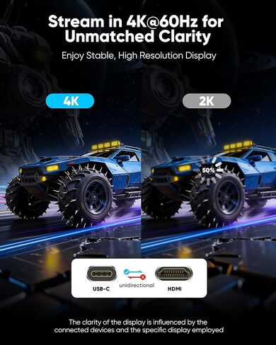 كابل Highwings USB C إلى HDMI مع محول شحن PD بطول 6 أقدام/2 متر، شحن سريع 100 واط من النوع C إلى HDMI 4K@60 هرتز سلك مجدول Thunderbolt 5/4/3 متوافق مع iPhone 17 16 15 وiPad وSteamDeck وXPS والمزيد in Kuwait